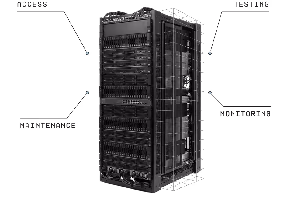 Server rack with four callouts: Access, Testing, Maintenance and Monitoring